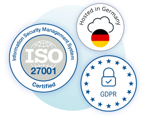 deskly data protection and security