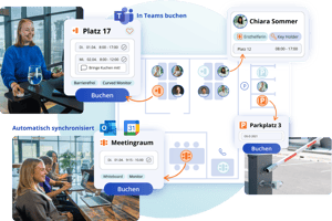 Home Buchungen desk.ly DE Feb 26