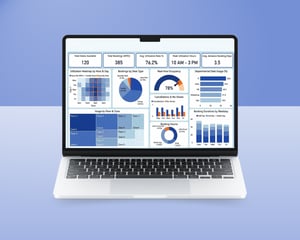 Integrationen API Analytics Power BI Dashboard
