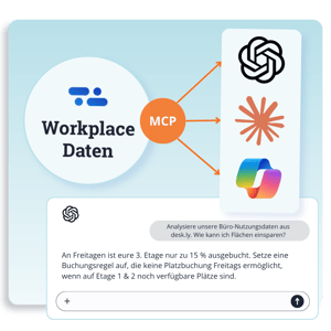 Über das MCP nutzt ihr desk.ly Workplace Daten direkt in eurem KI-System für schnelle und kontextreiche Analysen und intelligente Empfehlungen