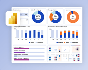 Power BI DE (2)