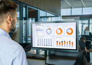Produktseite Analytics Dashboard 