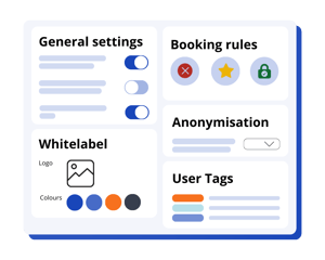 Produktseite Admin manage settings ENG