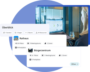 Standorte verwalten im Städten und Ämtern