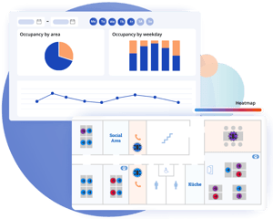 Webseite desk.ly Connect Analytics EN