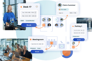 desk.ly Booking inerface Home