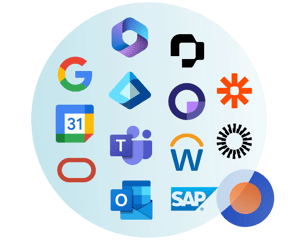 desk.ly Integrationen