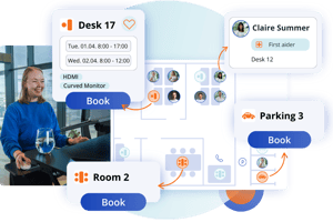 In desk.ly you book your desk, meeting room or parking spot in one central booking view and easily find your colleagues