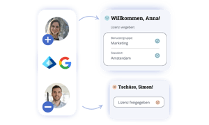desk.ly automates onboarding and offboarding by syncing user identities from systems like Entra ID, Google Workspace, or Personio.