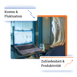 Return on Invest desk.ly